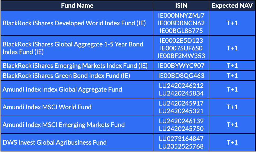 Screenshot 2025-09-02 at 12.03.07 PM.png